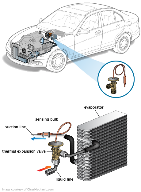 See U1967 repair manual